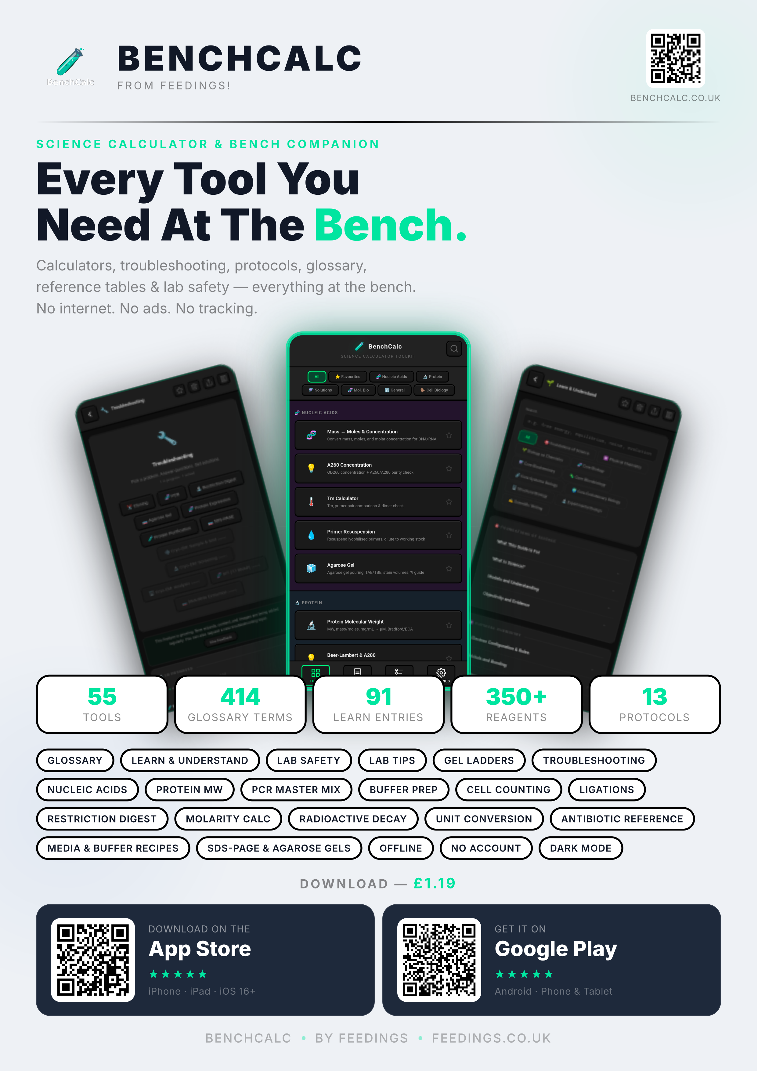 BenchCalc Lab Poster